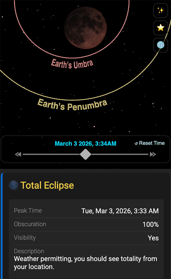 Calendar details example