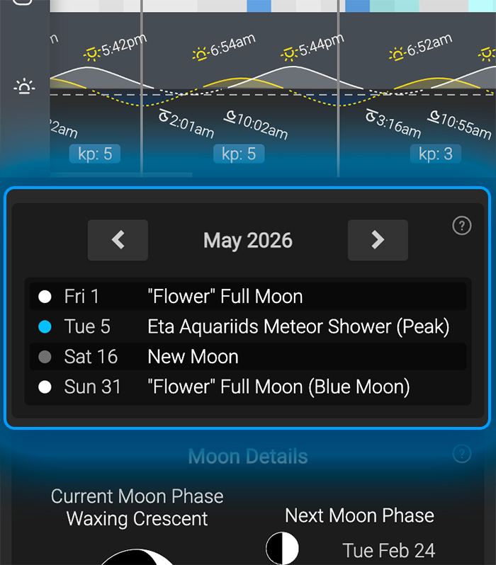 Calendar view example